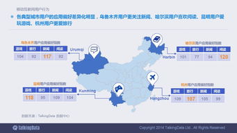 2014移動(dòng)互聯(lián)網(wǎng)數(shù)據(jù)報(bào)告 洞察趨勢與未來展望